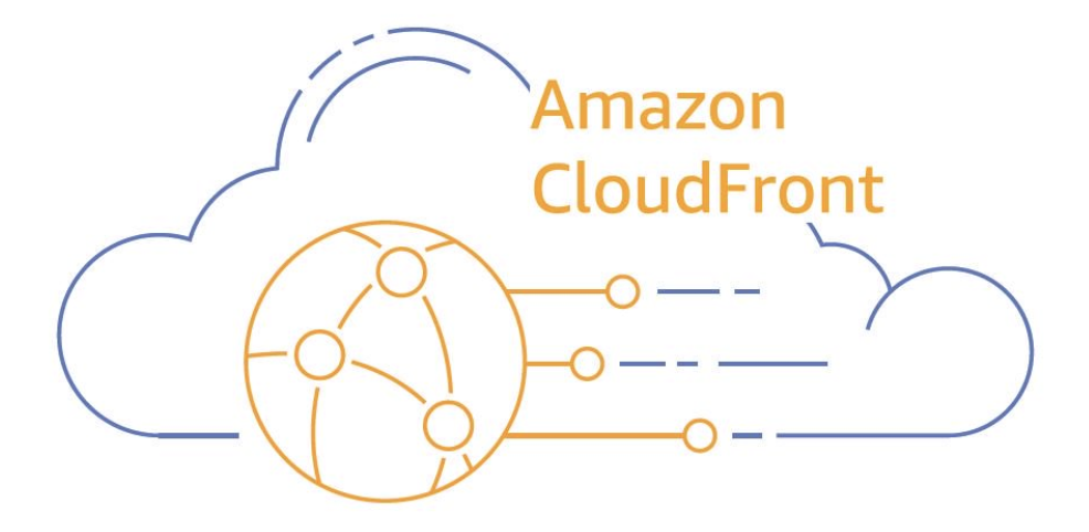 Amazon content delivery 